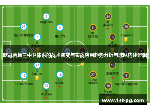 欧冠赛场三中卫体系的战术演变与实战应用趋势分析与球队构建逻辑