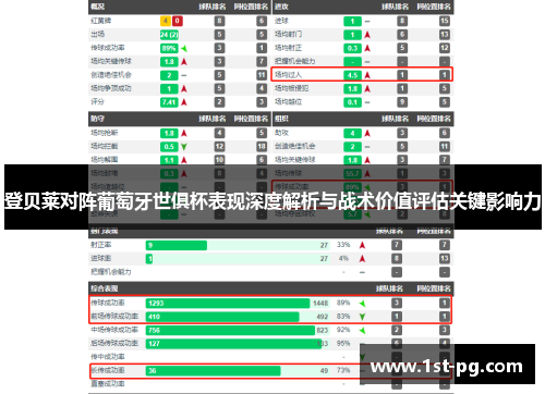 登贝莱对阵葡萄牙世俱杯表现深度解析与战术价值评估关键影响力 登贝莱对阵葡萄牙世俱杯表现深度解析与战术价值评估关键影响力