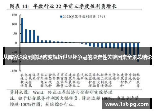 从阵容深度到临场应变解析世界杯争冠的决定性关键因素全景总结论 从阵容深度到临场应变解析世界杯争冠的决定性关键因素全景总结论