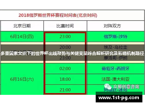 多重因素交织下的世界杯出线形势与关键变量综合解析研究及影响机制路径