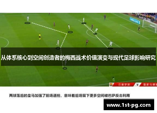 从体系核心到空间创造者的梅西战术价值演变与现代足球影响研究 从体系核心到空间创造者的梅西战术价值演变与现代足球影响研究